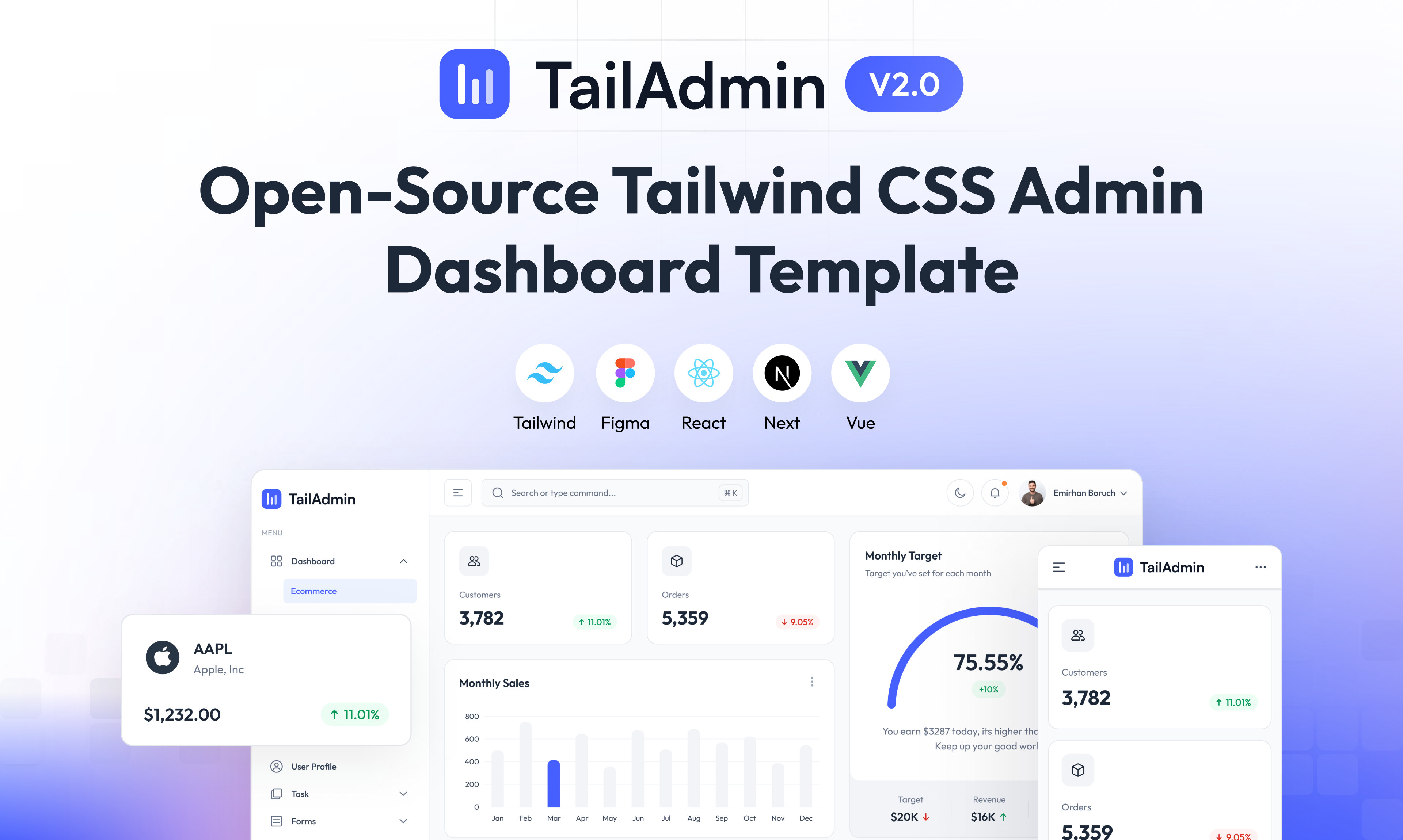 TailAdmin - Next.js Dashboard Preview